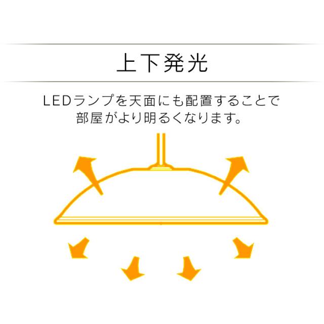 ペンダントライト led 12畳 ダイニング 上下 調光 リモコン付き 照明 おしゃれ 食卓 寝室 天井 照明器具 吊り下げ シンプル ライト PL12D-YA2 アイリスオーヤマ *_7