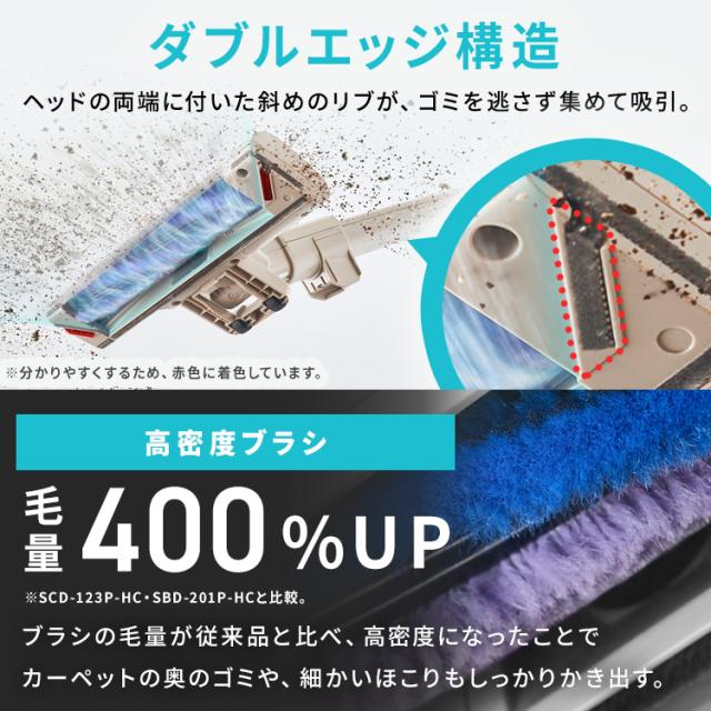 掃除機 コードレス 軽量 強力吸引 きわまでヘッド アイリスオーヤマ マジカリーナ サイクロン 紙パック式 紙パック ハンディ アタッチメント 充電スタンド 静電モップ付 スティック掃除機 スティッククリーナー SCD-124P SBD-202P MagiCaleena *