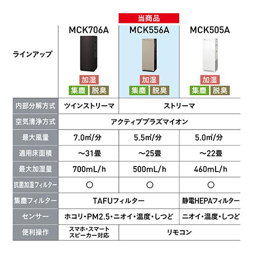 ダイキン 加湿ストリーマ空気清浄機MCK556A ホワイト ブラウン カーム 
