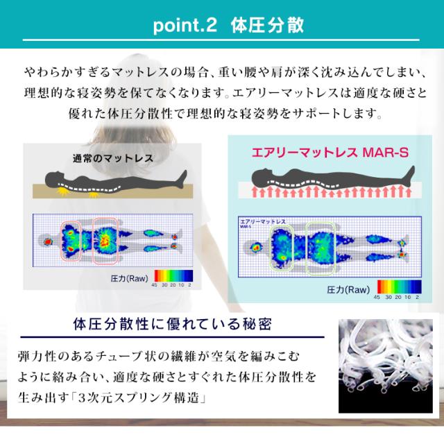 マットレス シングル アイリスオーヤマ * エアリー Airy HB90-S 三つ折り 硬め 高反発 腰 快眠をサポート 折りたたみ 厚さ 9cm 通気性 耐久性 体圧分散 洗える 抗菌 防臭 クッション 2層 寝心地 快適 オールシーズン 梅雨 湿気 カビ お手入れ 簡単 寝具 ベッド_5