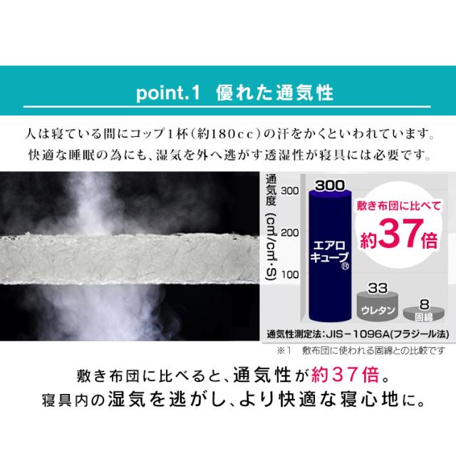 マットレス シングル アイリスオーヤマ * エアリー Airy HB90-S 三つ折り 硬め 高反発 腰 快眠をサポート 折りたたみ 厚さ 9cm 通気性 耐久性 体圧分散 洗える 抗菌 防臭 クッション 2層 寝心地 快適 オールシーズン 梅雨 湿気 カビ お手入れ 簡単 寝具 ベッド_7