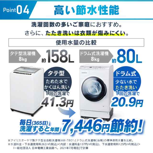 1000円OFFｸｰﾎﾟﾝ有り！／ 洗濯機 8kg ドラム式洗濯機 アイリスオーヤマ