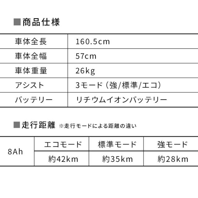 電動自転車 PELTECH 折り畳み電動アシスト自転車 20インチ折り畳み外装6段変速 TDN-212LｰBE 電動アシスト自転車 自転車 E-BIKE 折り畳み自転車 アルミフレーム 自動 ラクラク 坂道 電動 送料無料_9