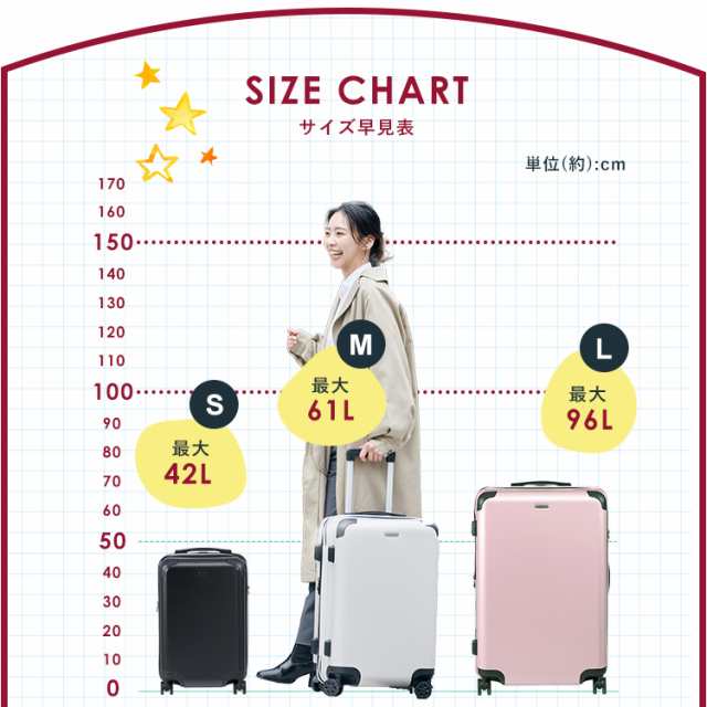 ✨スーツケースM✨ グリーン 軽量 旅行 修学旅行 海外旅行 出張