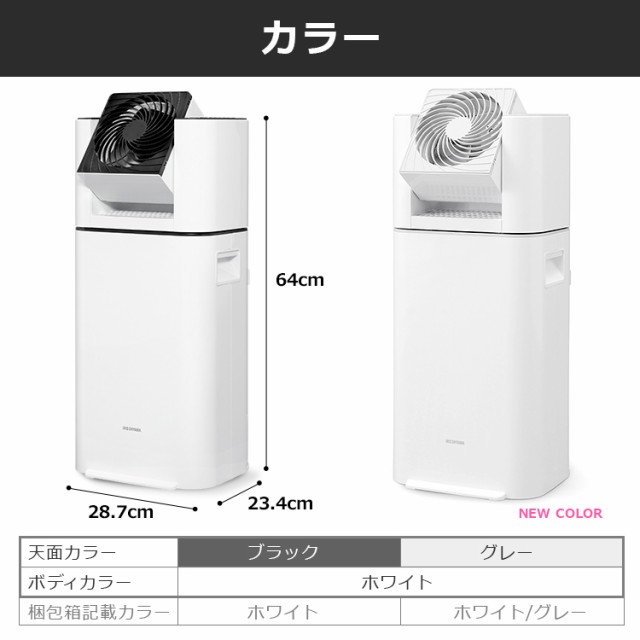 マーケティング 除湿機 衣類乾燥 アイリスオーヤマ 電気代 除湿器衣類乾燥 サーキュレーター サーキュレーター衣類乾燥除湿機 IJD-I50 ブラック  グレー