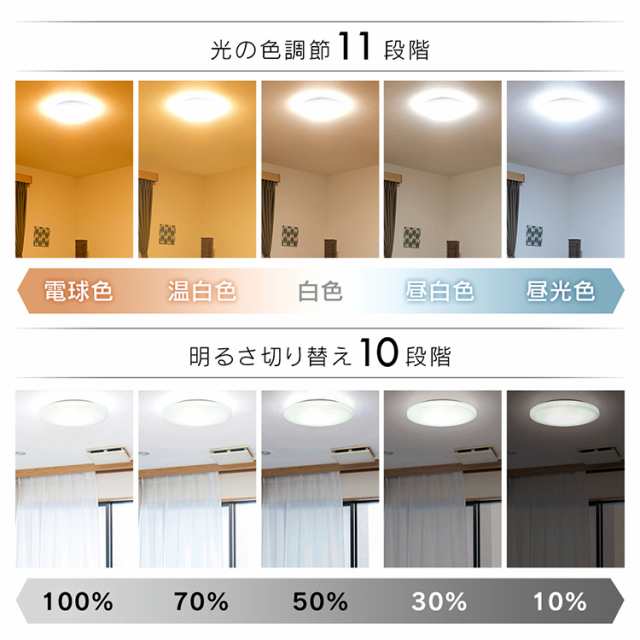 最大53％ｵﾌｾｰﾙ開催】 シーリングライト 12畳 LEDシーリングライト LED