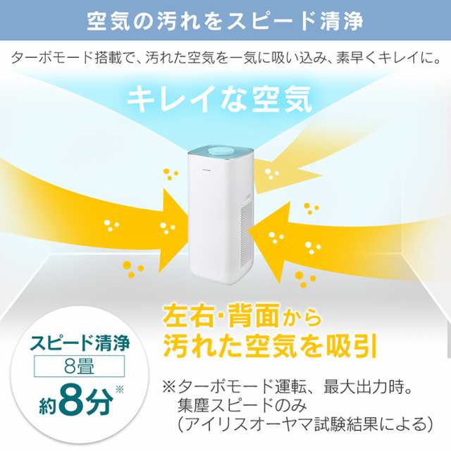 ☆今なら更に最大1,000円ｵﾌ！☆ 空気清浄機 アイリスオーヤマ ウイルス