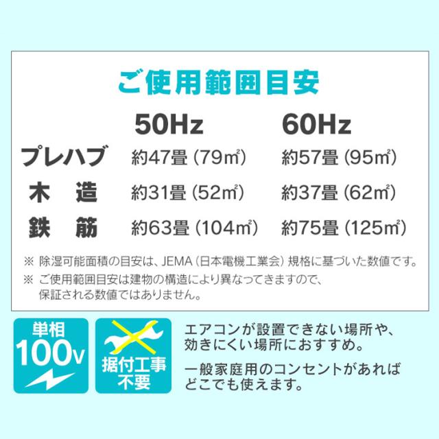 除湿機 1年保証 除湿器 大型 大型除湿機 IJCG-A50-B アイリスオーヤマ 工事不要 ブラック 最大適応畳数約75畳 コンプレッサー式 湿気 梅雨 除湿 湿度 カビ対策 業務用 工場 施設 4967576532648 送料無料