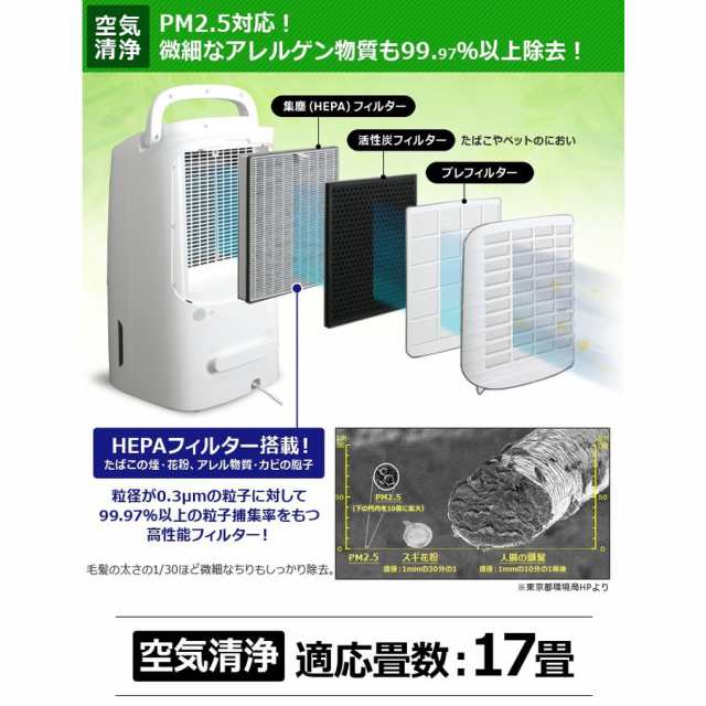 除湿機 空気清浄機 コンプレッサー 4l 空気清浄機能付除湿機 Dce 1 アイリスオーヤマ 除湿器 空気清浄器 室内 空気 乾燥 除湿 清浄 カの通販はau Pay マーケット ウエノ電器 Au Payマーケット店