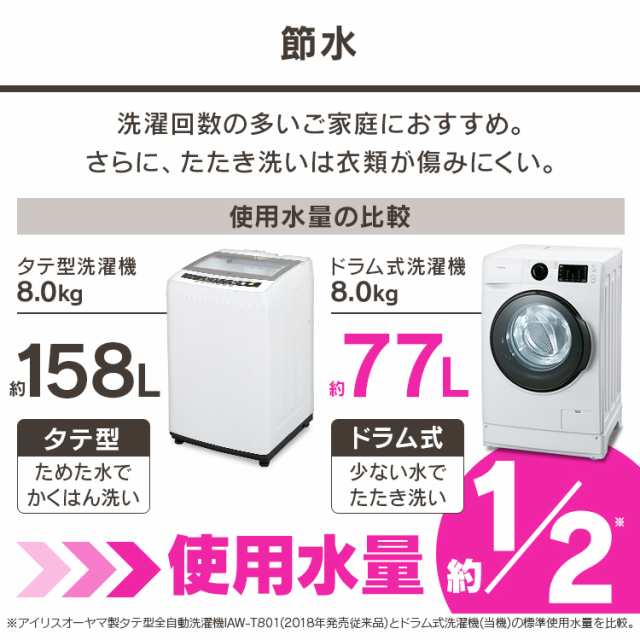 通常価格101,640円→74,800円》 洗濯機 8kg ドラム式洗濯機 アイリスオーヤマ FL81R-W 一人暮らし 全自動洗濯機 ドラム式  ドラム洗濯機の通販はau PAY マーケット - ウエノ電器 au PAY マーケット店