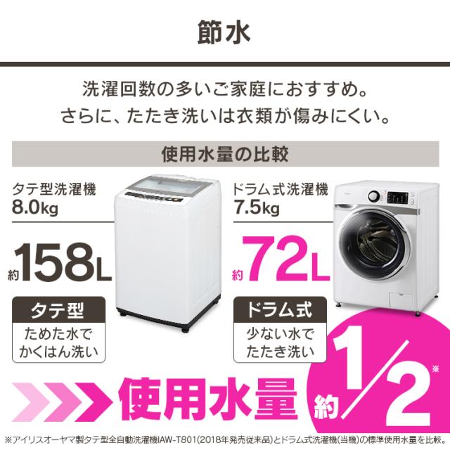 洗濯機 ドラム式洗濯機 7 5kg 安い 高機能 安い ホワイト おすすめ 人気 新生活 一人暮らし シンプル ドラム式 アイリスオーヤマ 送料無の通販はau Pay マーケット ウエノ電器 Au Payマーケット店