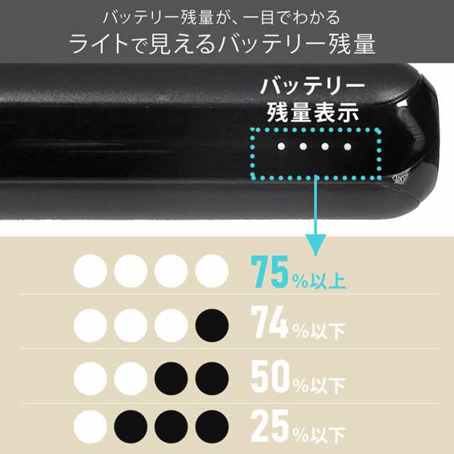 モバイルバッテリー 小型 残量表示 6000mAh 軽量 携帯充電器 モバイル