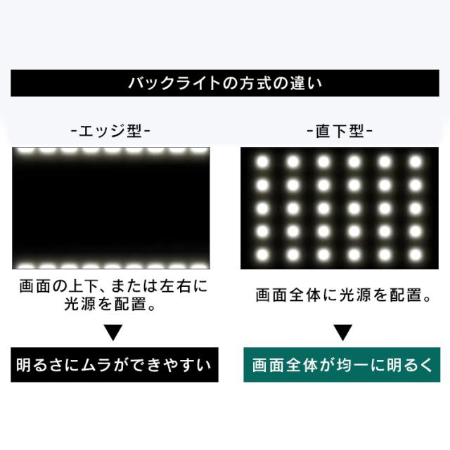 【1年保証】テレビ 32型 32インチ アイリスオーヤマ TV 送料無料 液晶テレビ 液晶TV Wチューナー HDD対応 デジタル ハイビジョン 液晶モニター 液晶ディスプレイ 一人暮らし ひとり暮らし 小型 BS Fiona 32WB10PB_6