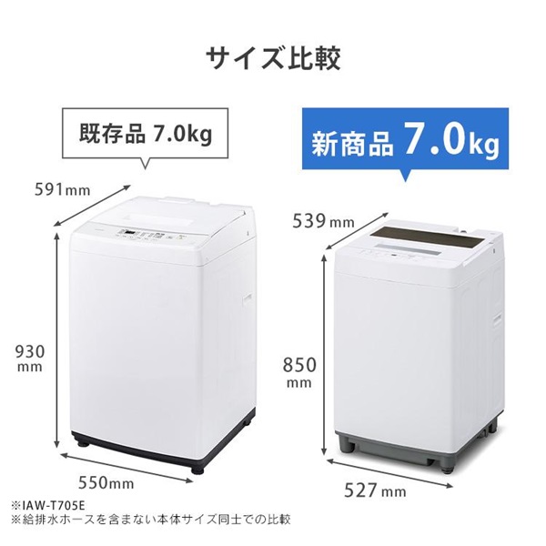 洗濯機 全自動 縦型 全自動洗濯機 7kg ITW-70A01-W ホワイト 洗濯機 全自動 縦型 7kg 全自動洗濯機 縦型洗濯機 洗濯 コンパクト アイリスオーヤマ 送料無料_2