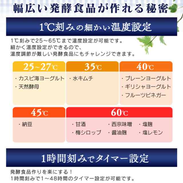 ヨーグルトメーカー Iym 014 アイリスオーヤマ ヨーグルト サラダチキン 家庭用 調理 甘酒 麹 自家製 手作り 簡単 人気 安い 調理家電 キの通販はau Pay マーケット ウエノ電器 Au Payマーケット店