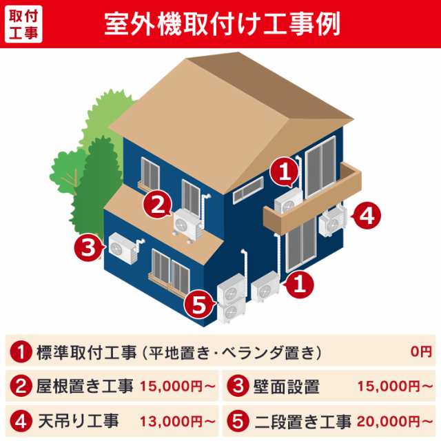 エアコン 14畳 工事費込み アイリスオーヤマ 暖房 音声操作 声 熱中症対策 ルームエアコン4 0kw Iaf 4004gv 送料無料 予約 の通販はau Pay マーケット ウエノ電器 Au Payマーケット店