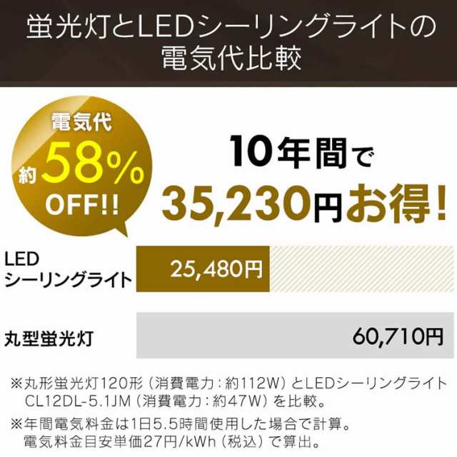 シーリングライト 12畳 LEDシーリングライト 調光 調色 和風角形