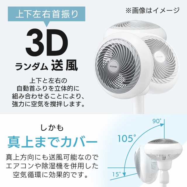 ◇最大100％ﾎﾟｲﾝﾄ還元◇ 扇風機 サーキュレーター DCモーター STF