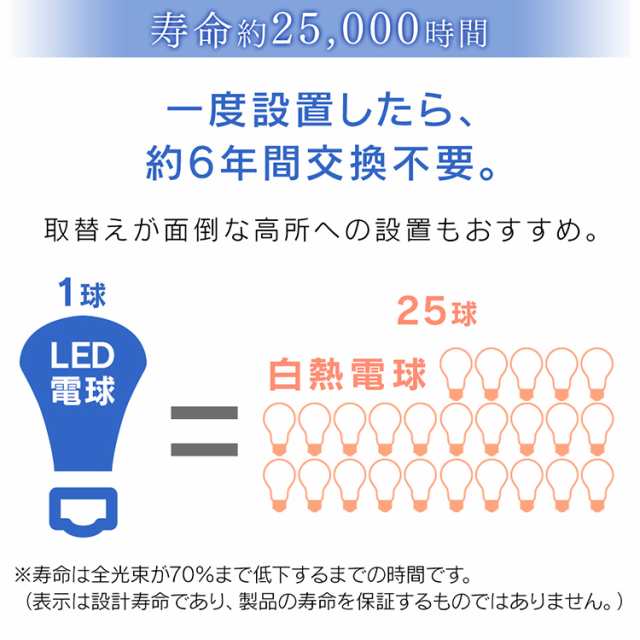 2個セット】電球 LED電球 アイリスオーヤマ 人感センサー付 E26 60形