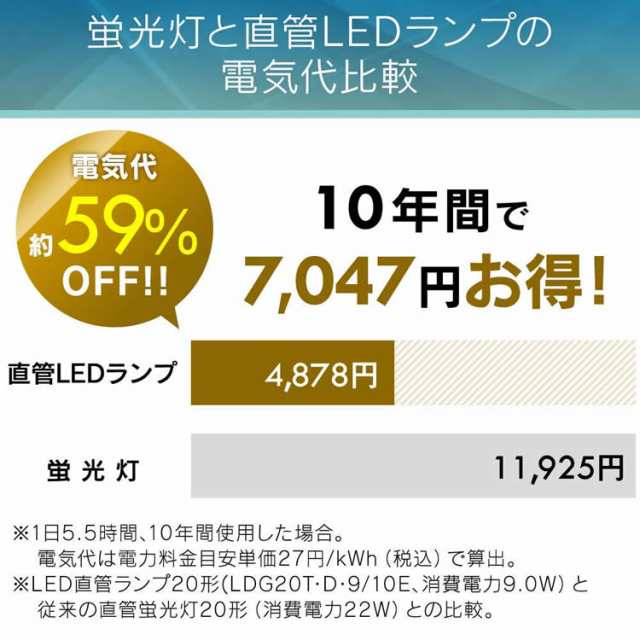 Led直管ランプ 形 Ldgt 7 10v2 昼白色 昼光色 アイリスオーヤマの通販はau Pay マーケット ウエノ電器 Au Payマーケット店