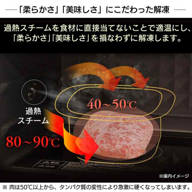 電子レンジ アイリスオーヤマ 本体 オーブンレンジ レンジ 時短 調理 スチーム グリル オーブン 安い 24l 流水解凍 新生活 おすすめ 在の通販はau Pay マーケット ウエノ電器 Au Payマーケット店