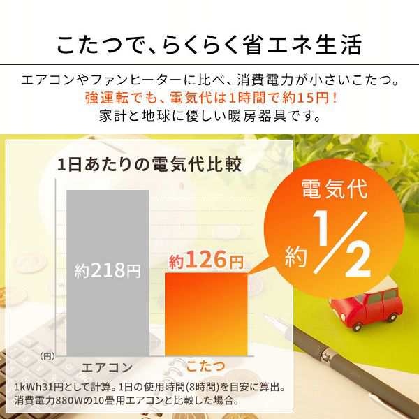 ヴィンテージこたつ 本体 120×80 SJ-K09-IR SJ-K15-IR 全2色 こたつ ヴィンテージこたつ コタツ 炬燵 ビンテージコタツ ヴィンテージコタツ 120×80 長方形 北欧 日本製ヒーター 送料無料の通販は