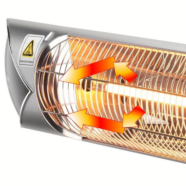 ヒーター ペガサス 壁・天井取付モデル 1000W HEAT-A-101B 赤外線 暖房 暖房機器 取り付け型 壁 天井 アルミ 送料無料_1