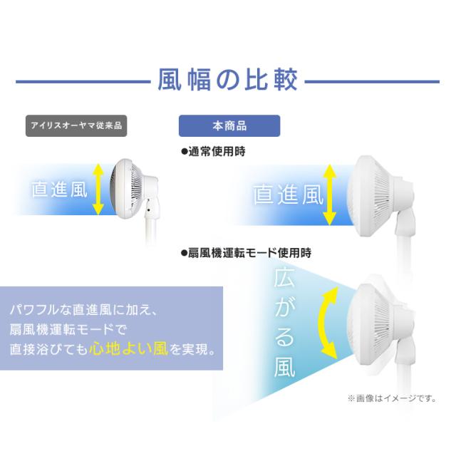 サーキュレーター扇風機 28畳 dcモーター 静音 丸洗い 首振り コンパクト 衣類乾燥 換気 省エネ 部屋干し 全分解 リモコン アイリスオーヤマ WOOZOO STF-SDC15TEC-W *_7