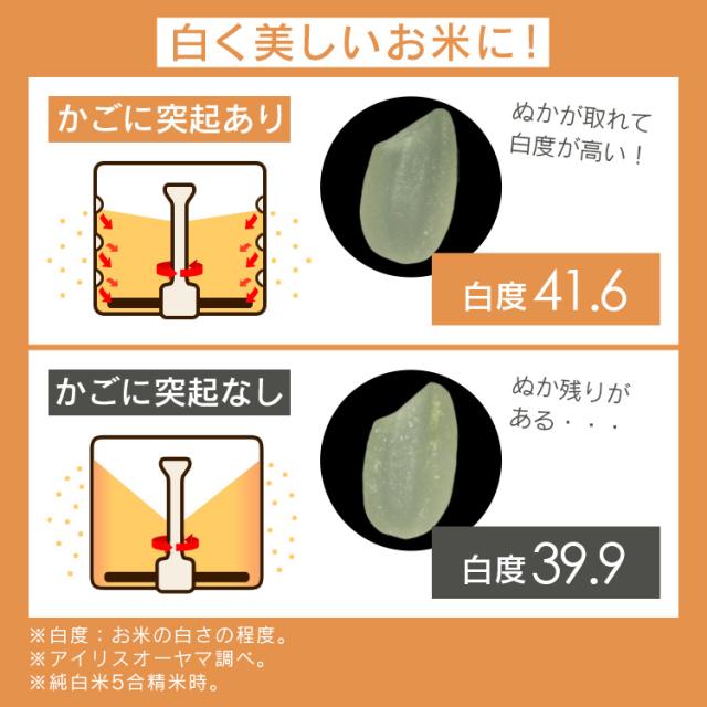 ★OFFクーポン★ 精米機 家庭用 アイリスオーヤマ 5合 かくはん式 5合連続精米 玄米 3分 5分 7分 胚芽米 白米 純白米 無洗米 古米 白米みがき 40銘柄対応 お手入れ簡単 取っ手付 ぬかボックス おうちで精米 家庭用精米機 精米器 RCI-B5-W 銘柄純白づき *