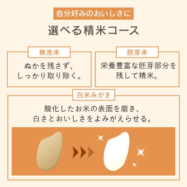 ★OFFクーポン★ 精米機 家庭用 アイリスオーヤマ 5合 かくはん式 5合連続精米 玄米 3分 5分 7分 胚芽米 白米 純白米 無洗米 古米 白米みがき 40銘柄対応 お手入れ簡単 取っ手付 ぬかボックス おうちで精米 家庭用精米機 精米器 RCI-B5-W 銘柄純白づき *