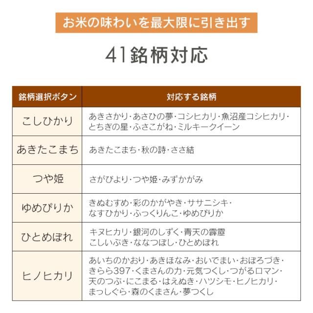 ★OFFクーポン★ 精米機 家庭用 アイリスオーヤマ 5合 かくはん式 5合連続精米 玄米 3分 5分 7分 胚芽米 白米 純白米 無洗米 古米 白米みがき 40銘柄対応 お手入れ簡単 取っ手付 ぬかボックス おうちで精米 家庭用精米機 精米器 RCI-B5-W 銘柄純白づき *
