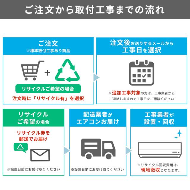 【標準取付工事費込】富士通ゼネラル ルームエアコン ノクリア Dシリーズ 5.6kW 主に18畳用/200V AS-D564RKS2 富士通ゼネラル 工事費込 エアコン 富士通ゼネラル ノクリア 18畳 5.6KW 自動お掃除機能 加熱除菌 清潔機能 AS-D564R2 送料無料