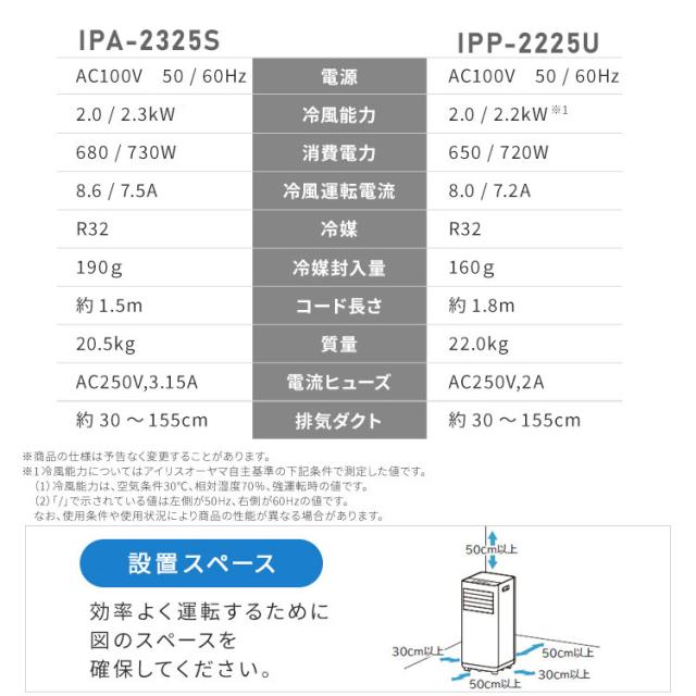 スポットクーラー スポットエアコン アイリスオーヤマ エアコン