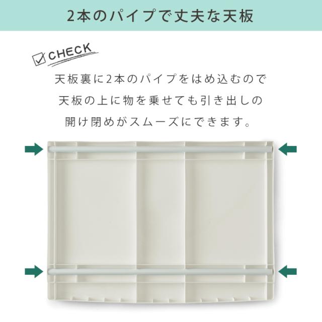 チェスト コロネチェスト 幅53cm 5段 CLN-545 アイリスオーヤマ 衣類収納 タンス 片付け リビング 衣類ケース 収納 コロネ シンプル かわいい パステルカラー 送料無料
