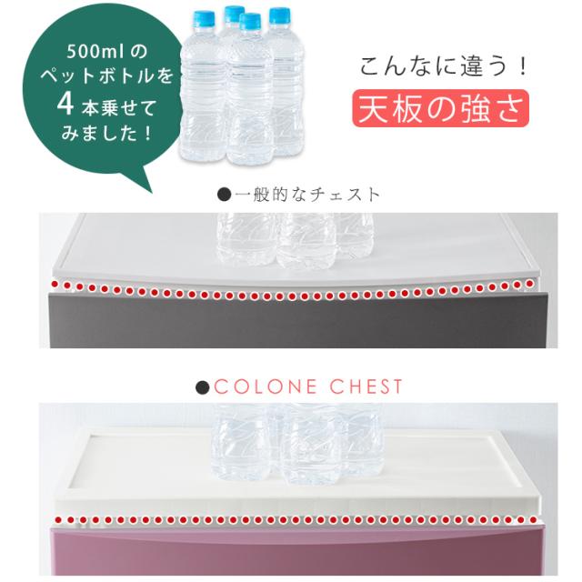 チェスト コロネチェスト 幅53cm 5段 CLN-545 アイリスオーヤマ 衣類収納 タンス 片付け リビング 衣類ケース 収納 コロネ シンプル かわいい パステルカラー 送料無料