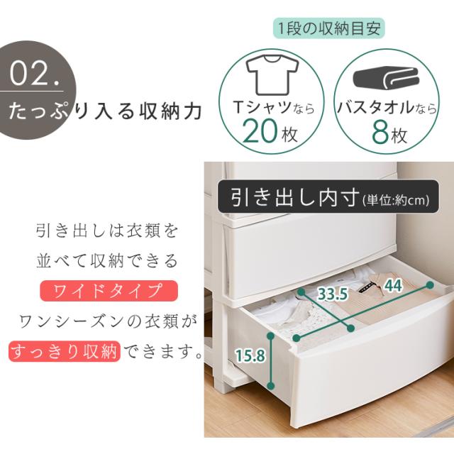 チェスト コロネチェスト 幅53cm 5段 CLN-545 アイリスオーヤマ 衣類収納 タンス 片付け リビング 衣類ケース 収納 コロネ シンプル かわいい パステルカラー 送料無料