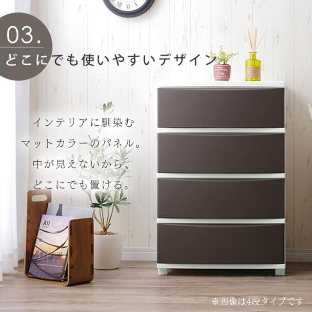 チェスト コロネチェスト 幅53cm 5段 CLN-545 アイリスオーヤマ 衣類収納 タンス 片付け リビング 衣類ケース 収納 コロネ シンプル かわいい パステルカラー 送料無料
