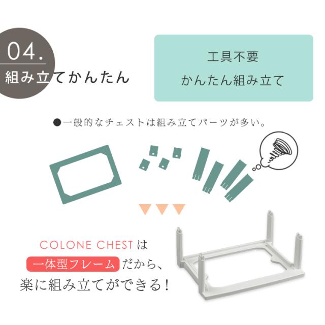 チェスト コロネチェスト 幅53cm 5段 CLN-545 アイリスオーヤマ 衣類収納 タンス 片付け リビング 衣類ケース 収納 コロネ シンプル かわいい パステルカラー 送料無料