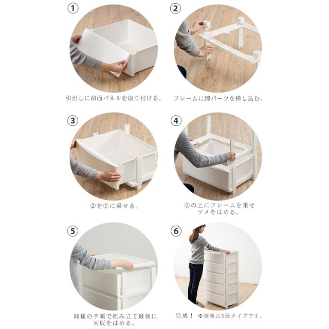 チェスト コロネチェスト 幅53cm 5段 CLN-545 アイリスオーヤマ 衣類収納 タンス 片付け リビング 衣類ケース 収納 コロネ シンプル かわいい パステルカラー 送料無料