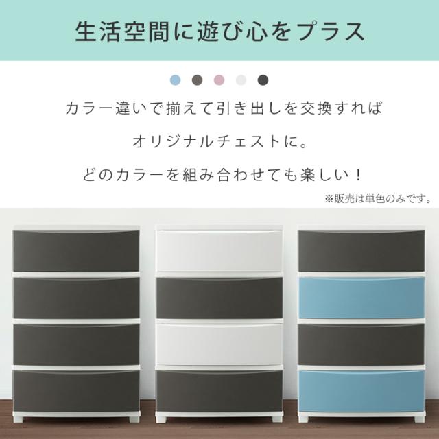 チェスト コロネチェスト 幅53cm 5段 CLN-545 アイリスオーヤマ 衣類収納 タンス 片付け リビング 衣類ケース 収納 コロネ シンプル かわいい パステルカラー 送料無料