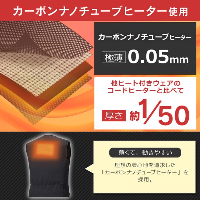 ヒーターベスト ベスト ヒーター ヒートベスト ヒートウェア インナー FC21620 アイリスオーヤマ インナーヒートベストセット 電熱 電気 電熱インナー USB 水洗い可 アウトドア レジャー ゴルフ_6