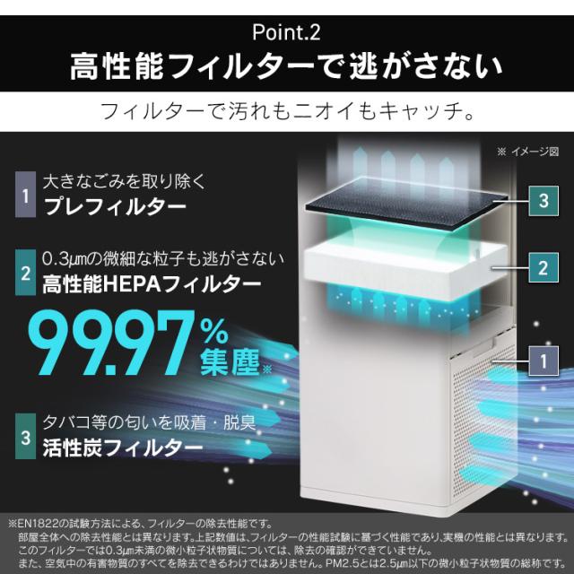 IRIS(アイリス) 291225 サーキュレータ加湿空気清浄機(1台) 品番：CHA-A55-C ＼1台3役／ 加湿器 サーキュレーター付き空気清浄機 25畳