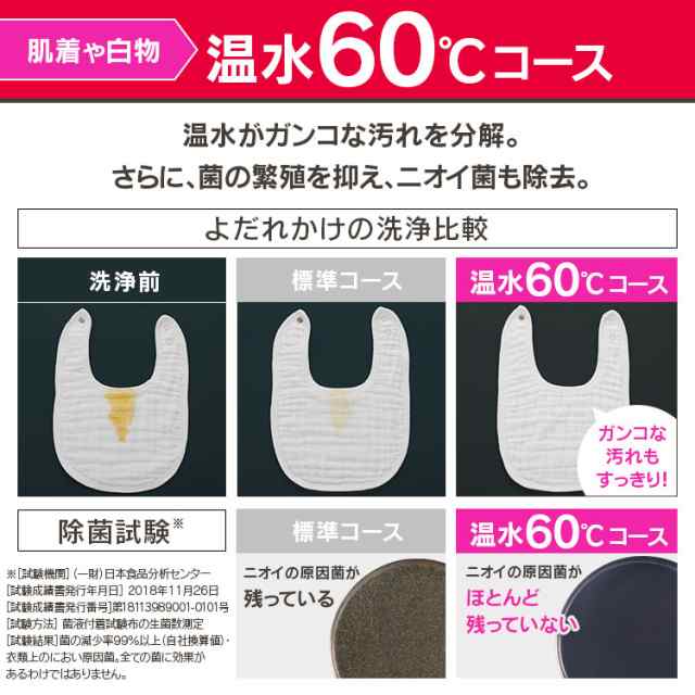 ★GWSALE★ 洗濯機 ドラム式洗濯機 8kg アイリスオーヤマ FLK842 洗濯 ドラム式 洗濯機 ニオイ除去 黄ばみ除去 徹底除去 部屋干し  布団 ｜au PAY マーケット