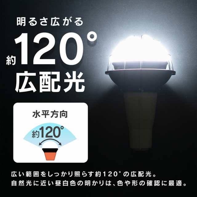 投光器 作業灯 3000lm 照明 ライト 電気 LED LED投光器 LED作業灯