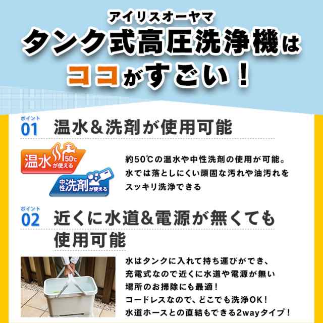 ☆1,000円ｵﾌｸｰﾎﾟﾝ対象☆ 高圧洗浄機 10点セット タンク式 コードレス