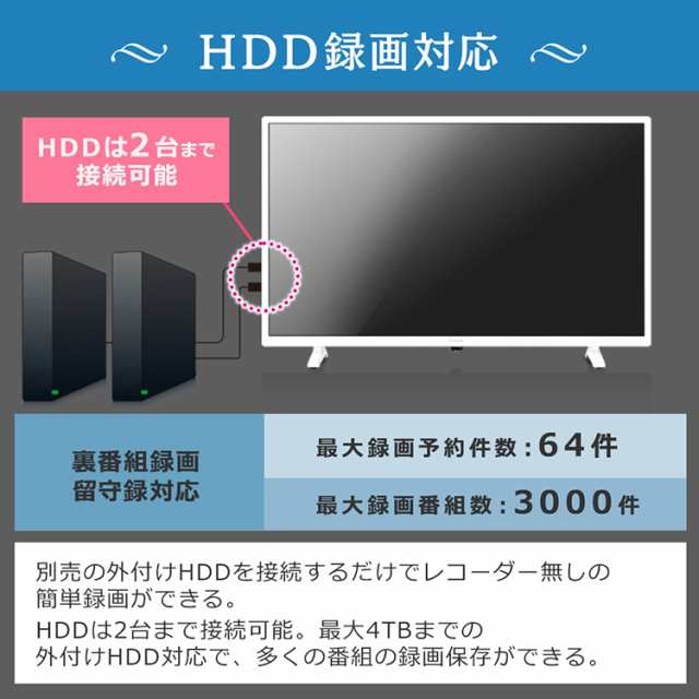 500円OFFｸｰﾎﾟﾝ配布中】 テレビ 40型 40V 1年保証 2K 2K液晶テレビ LT