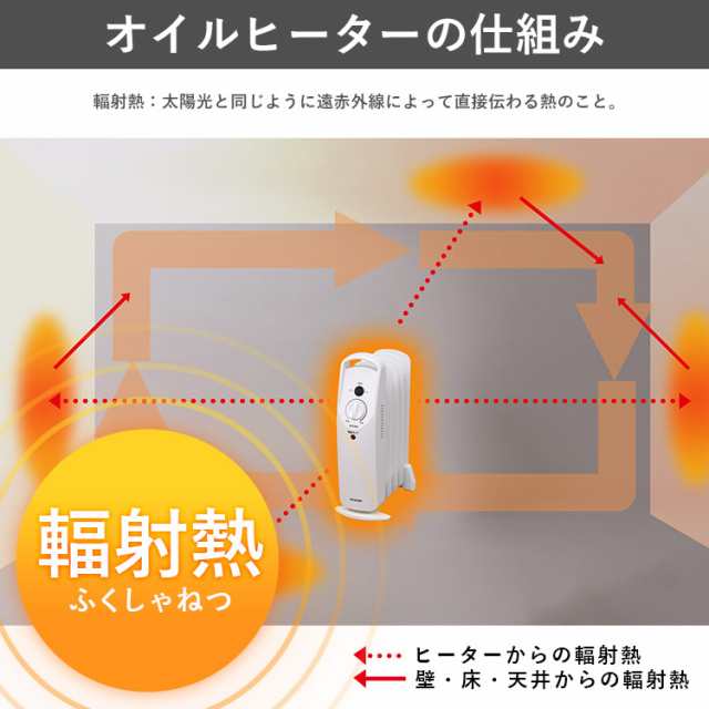 1,000円ｵﾌｸｰﾎﾟﾝ有り／ ヒーター オイルヒーター ミニ 3畳 暖房 ミニ