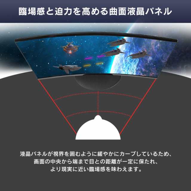 超大特価】 液晶モニター ブラック PMT-LCD27BC ゲーミング モニタ TFT液晶 フルHD 曲面モニター 角度調節 27 ワイド HDMI  ベゼルレス の通販はau PAY マーケット - ウエノ電器 au PAY マーケット店