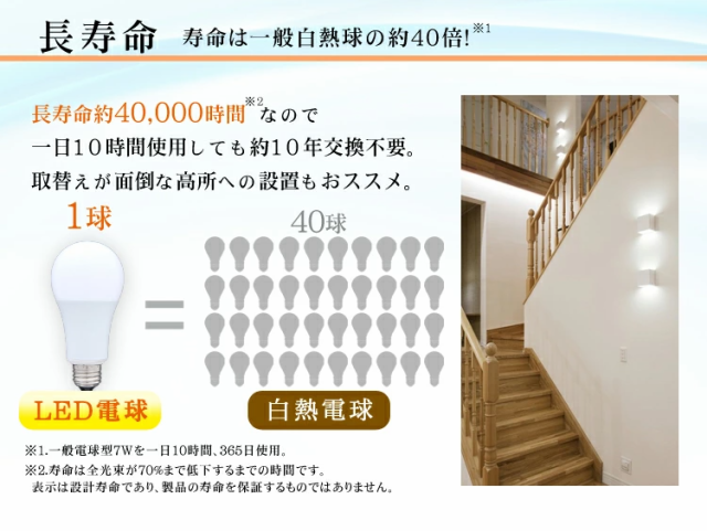 4個セット】電球 LED電球 アイリスオーヤマ E26 40W 調光器対応 電球色