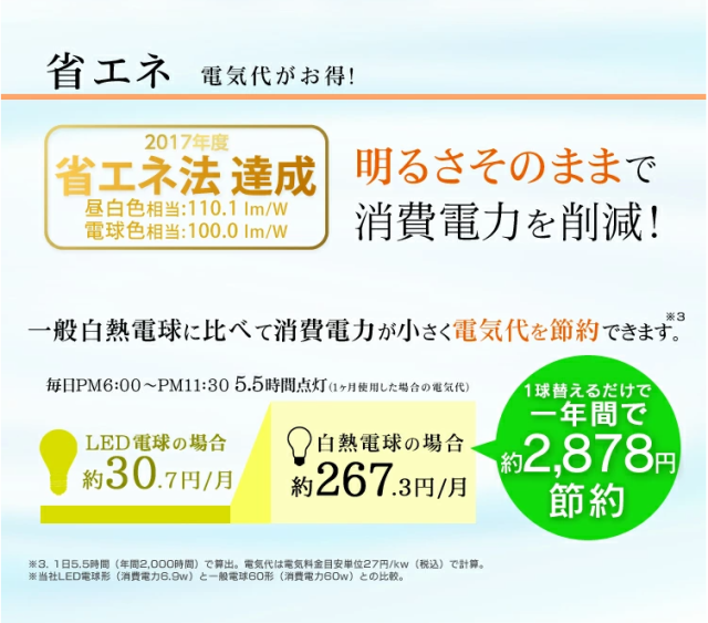 4個セット】電球 LED電球 アイリスオーヤマ E26 40W 調光器対応 電球色